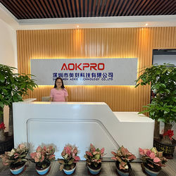 LA CHINE Shenzhen Aoke Technology Co., Ltd.